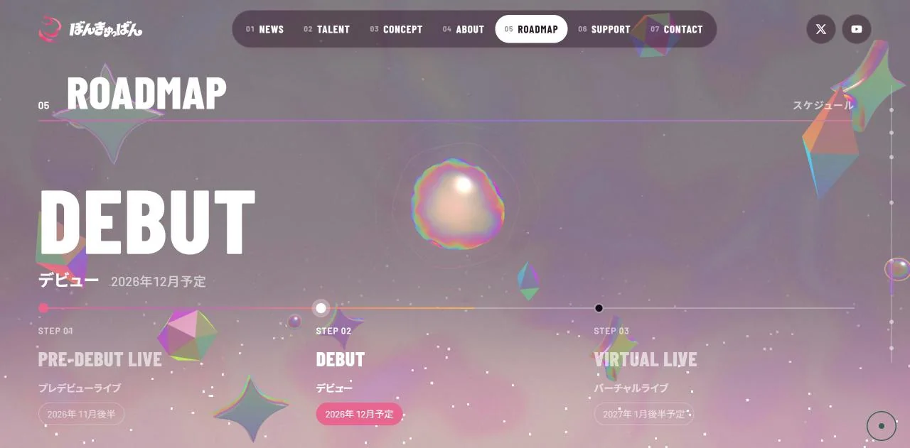 ぼんきゅっばん 公式サイトのロードマップ